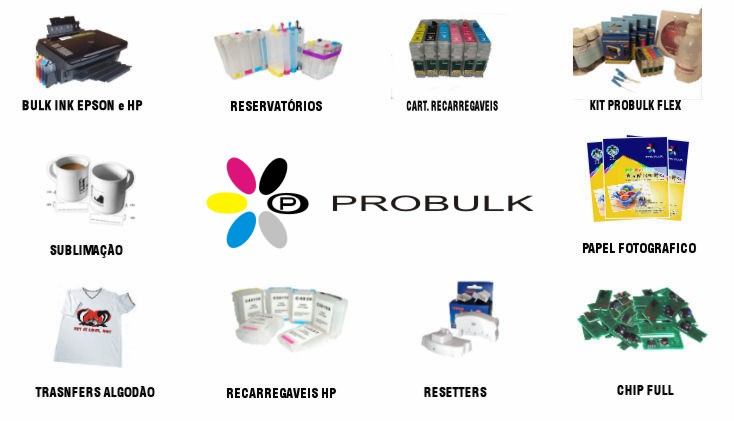 Bulk ink Cartuchos recarreg&aacute;veis Tintas Formulabs Provideo2004 Probulk